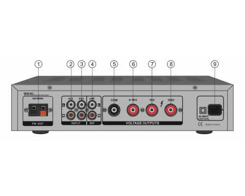 Комплект звуку DV audio MA302CMG5W для приміщення до 40м.кв.