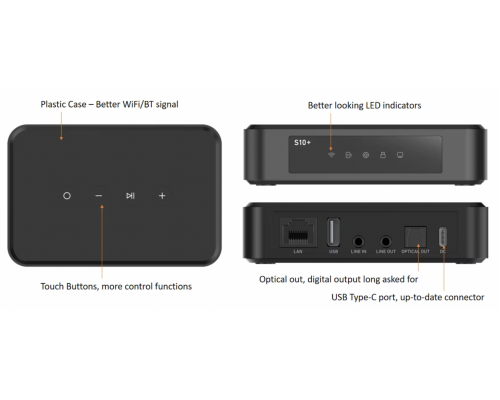 Музичний стример Arylic S10+ мережевий Wi-Fi плеєр