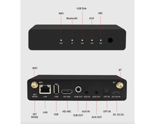 Музичний стример DV audio WMP PRO мережевий Wi-Fi плеєр